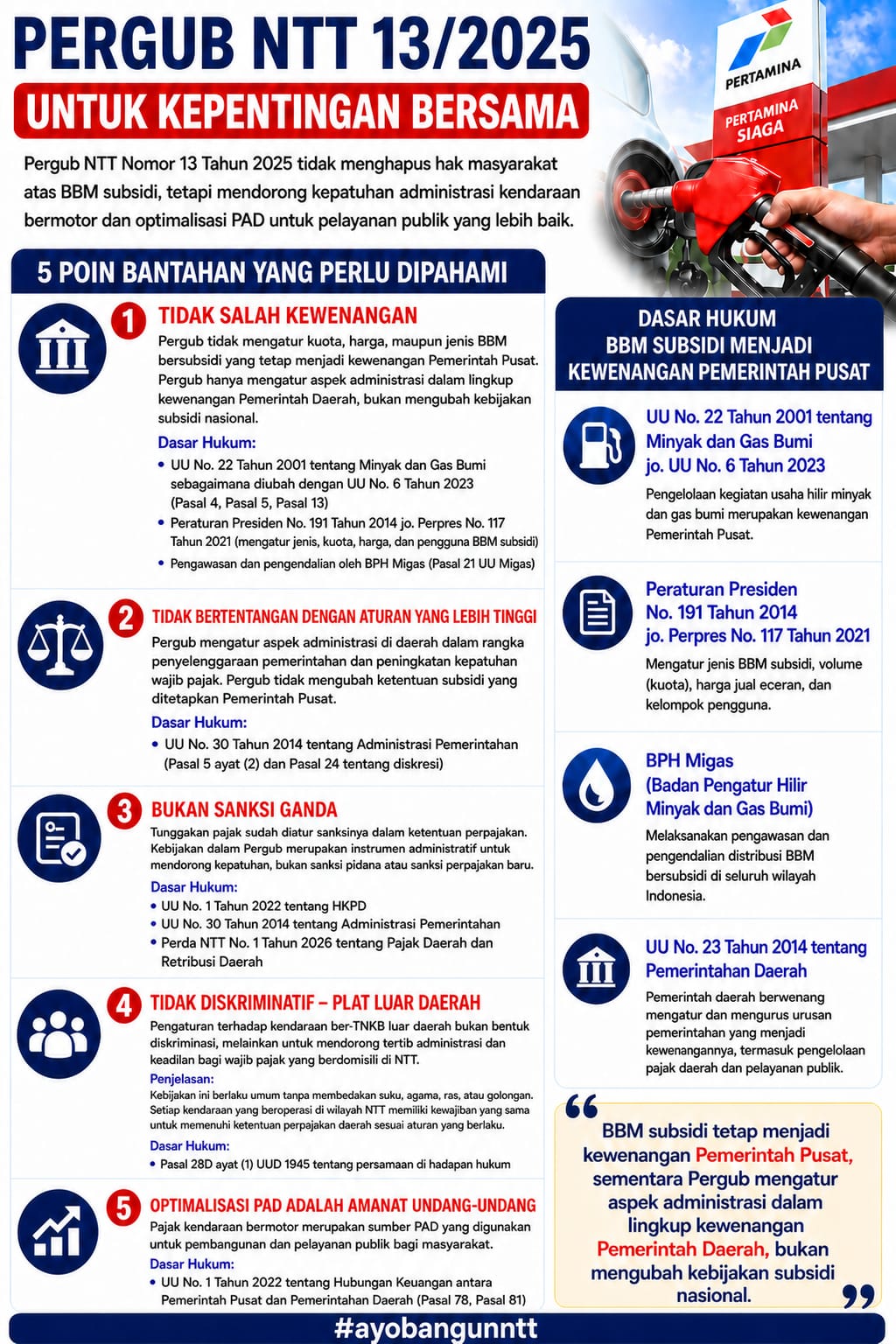 PERGUB NTT 13/2025 UNTUK KEPENTINGAN BERSAMA