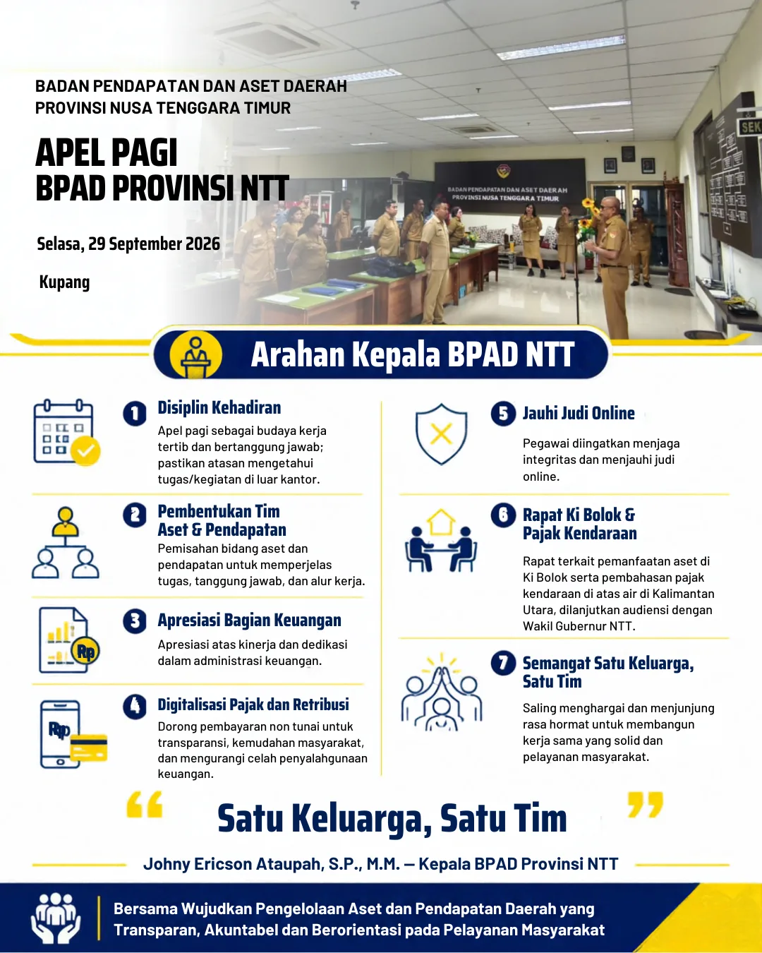 Apel pagi hari ini