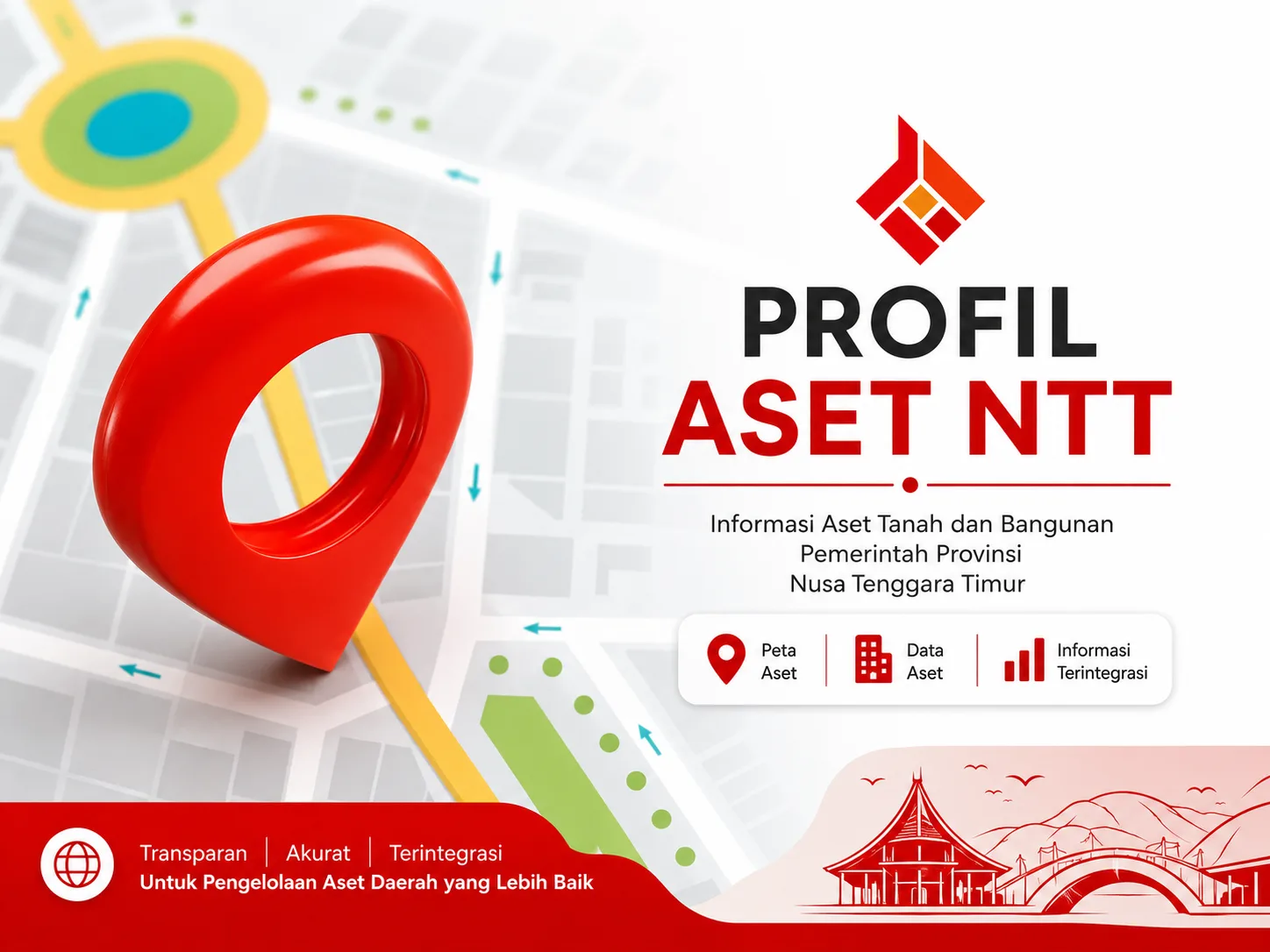 Profil Aset NTT