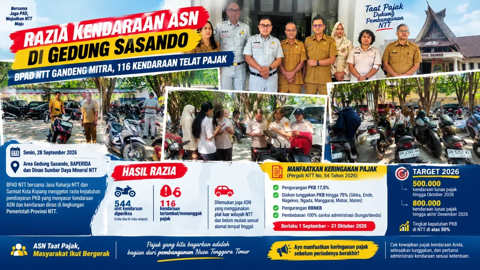 BPAD NTT Perkuat Kepatuhan Pajak Kendaraan ASN di Lingkungan Pemerintah Provinsi NTT