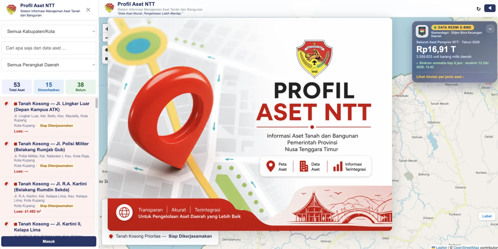 Profil Aset NTT Terintegrasi dengan e-BMD Kemendagri, Perkuat Transparansi dan Optimalisasi Aset Daerah