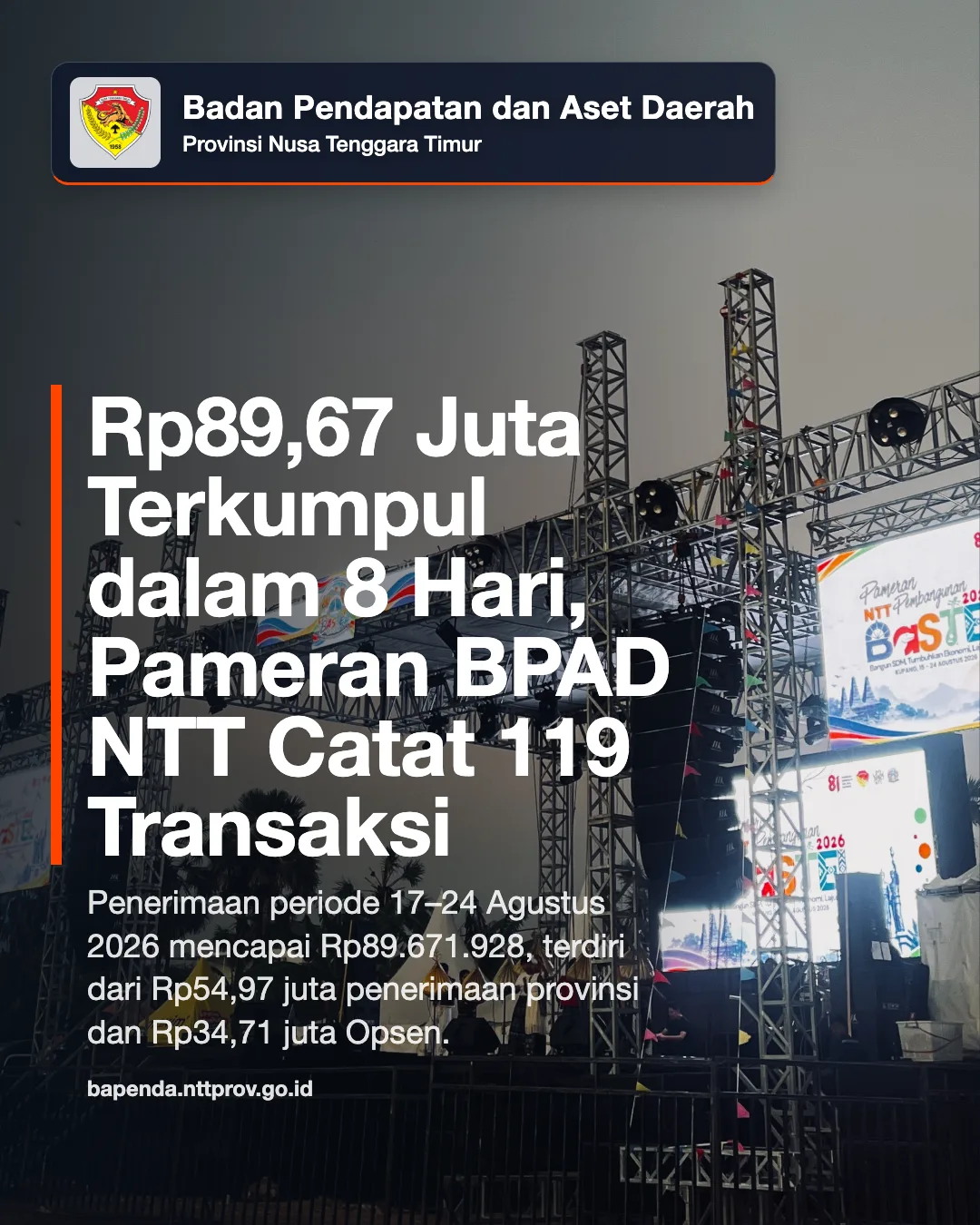 Penerimaan Pameran BPAD NTT Capai Rp89,67 Juta Selama 17–24 Agustus 2026